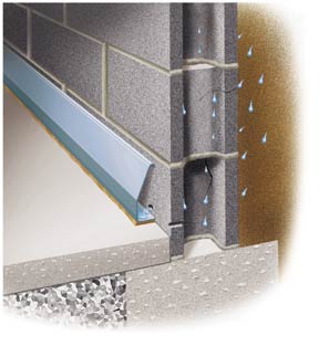 Basement Waterproofing System